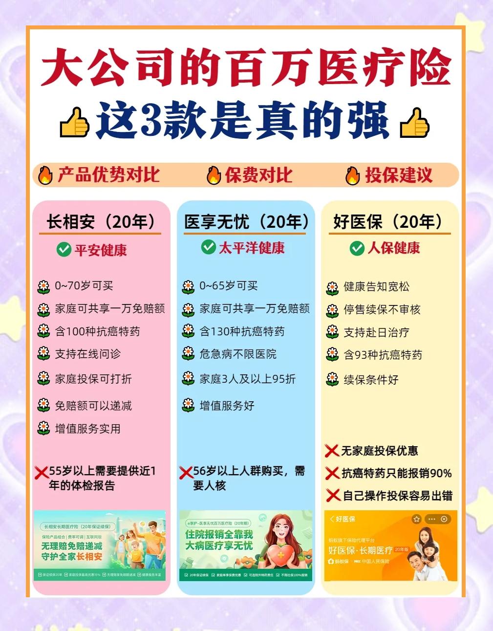 西藏最新医疗保险60%和100%区别方法分析(最方便真实的西藏医保缴费比例60%和100%的区别方法)