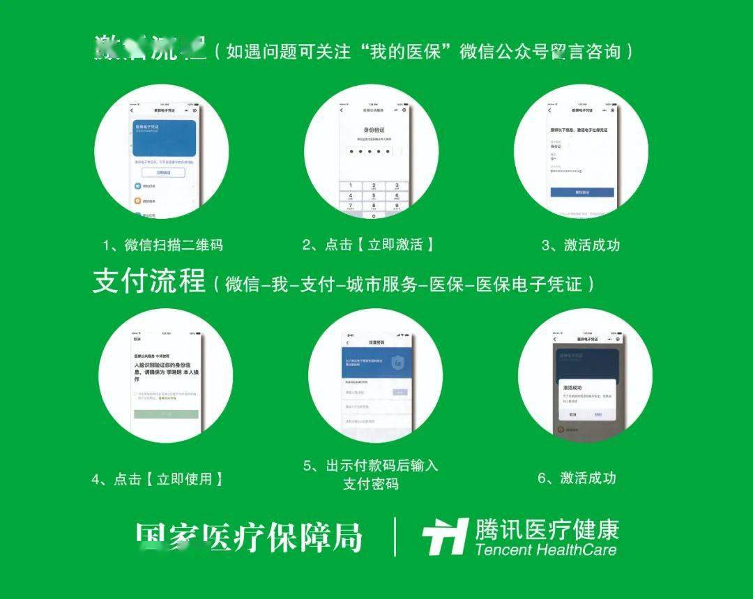 西藏关于急用钱24小时套医保卡微信的信息