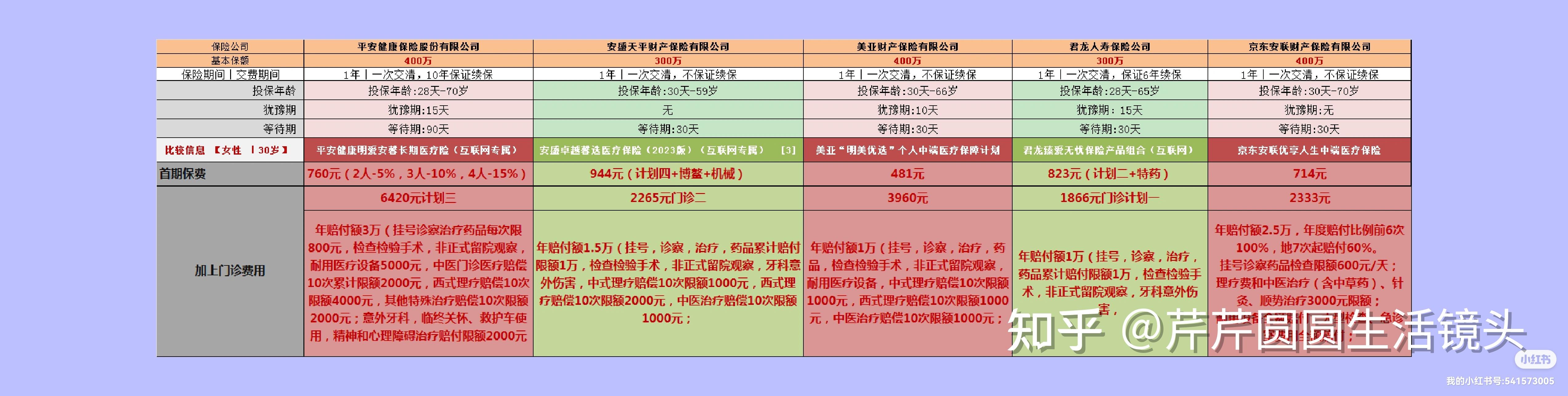 西藏最新医保提取代办中介怎么联系方法分析(最方便真实的西藏提取医疗保险提取需要什么手续方法)