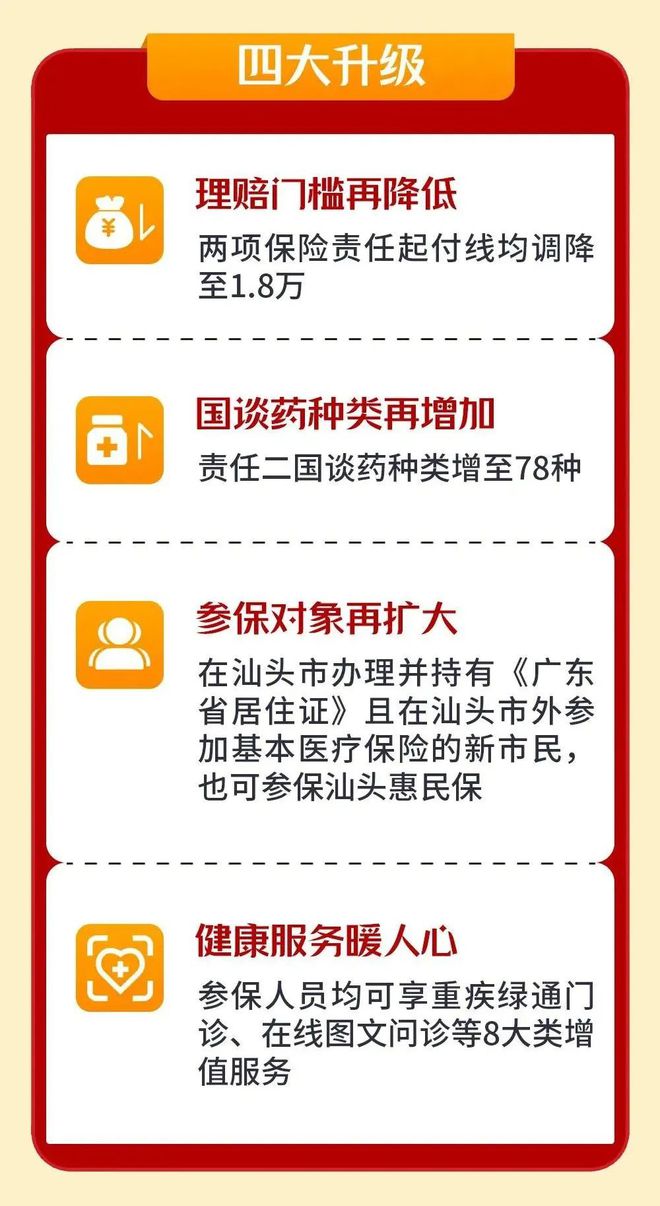 西藏最新医保套现怎么套啊最快的办法方法分析(最方便真实的西藏医保套现怎么套啊最快的办法徾欣qw413612医保套出钱方法)