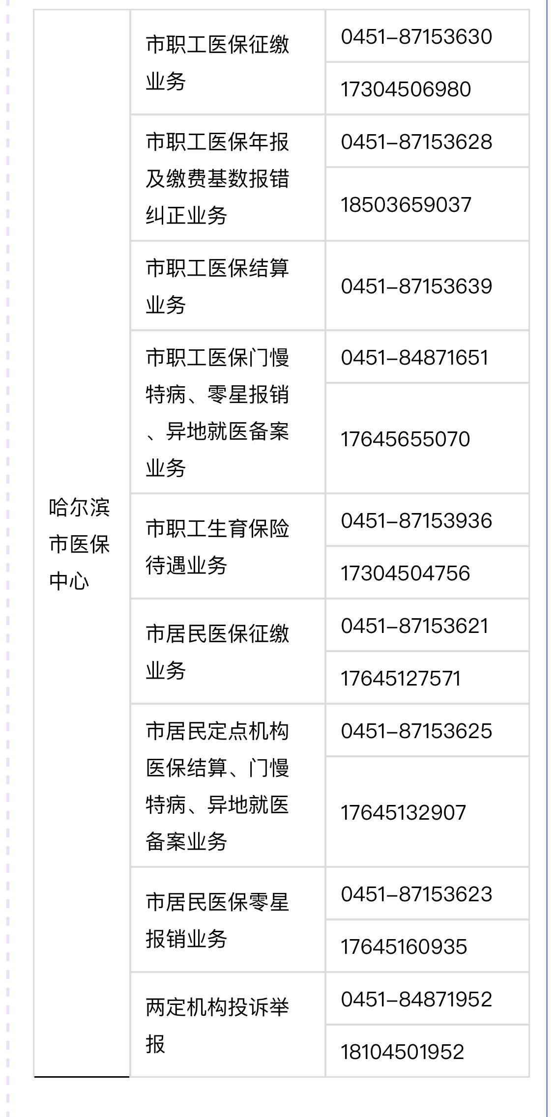 西藏最新24小时高价回收医保余额方法分析(最方便真实的西藏24小时高价回收医保余额怎么算方法)