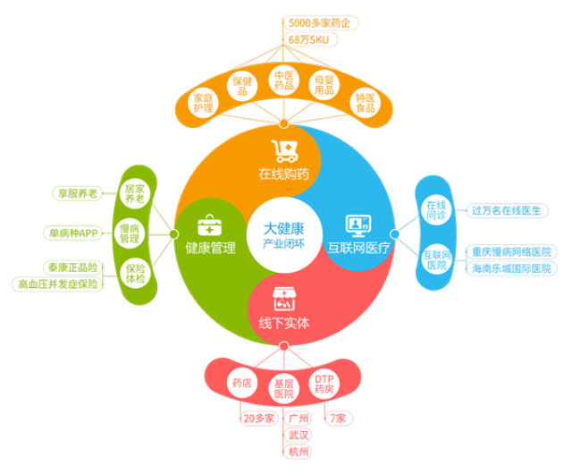 西藏最新药店5000元能套现多少方法分析(最方便真实的西藏医保换现金秒到账微信方法)