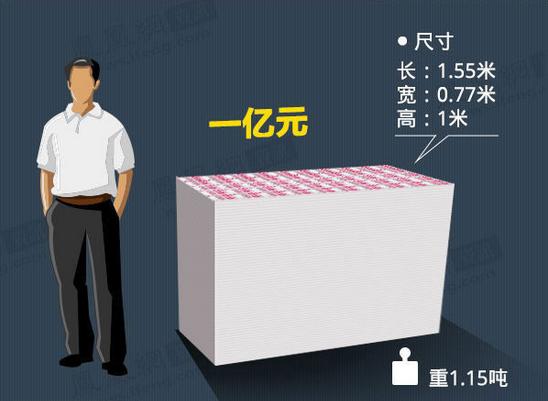 西藏最新急用钱套医保卡怎么套出来现金方法分析(最方便真实的西藏套现医保卡有什么风险方法)