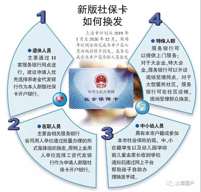 西藏最新常州医保卡惠民保险代扣怎么取消方法分析(最方便真实的西藏常州医保卡惠民保险代扣怎么取消不了方法)