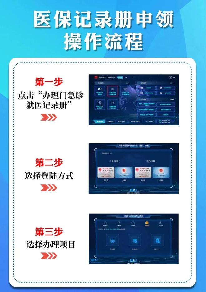 西藏最新24小时套医保卡商家方法分析(最方便真实的西藏去药店套医保卡怎么说收多少小费方法)