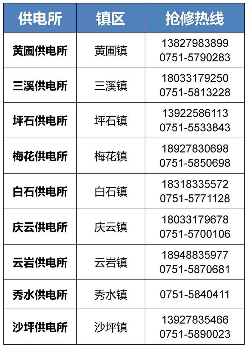 西藏最新医保24小时咨询电话人工方法分析(最方便真实的西藏海淀医保24小时咨询电话人工方法)