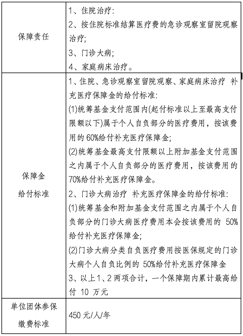 西藏最新上海医保提现中介方法分析(最方便真实的西藏什么药店愿意给你套医保卡方法)